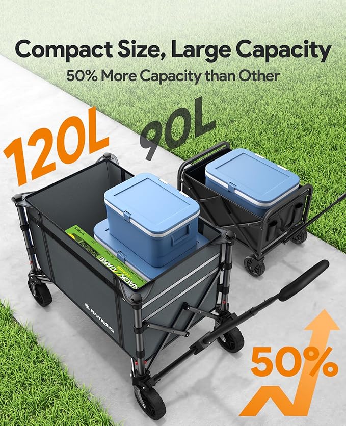 Collapsible Wagon Cart with Wheels 220lbs Foldable Wagon 120L Shopping Cart for Groceries Folding Utility Wagon for Beach, Garden, Camping, Sport, Apartment, Wheelbarrows, Gray