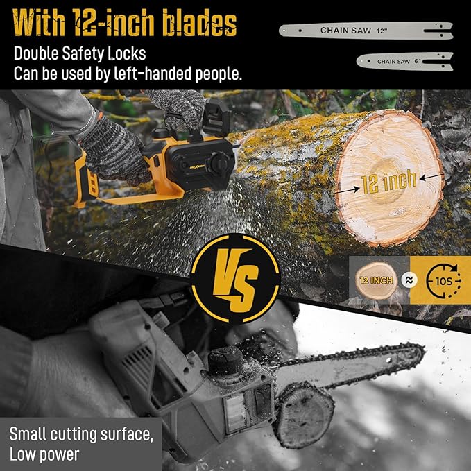 Mini Chainsaw for Dewalt 20V Max Battery,12 Inch Electric Chainsaw with Security Lock, Brushless for Cordless Chain saw for Wood Cutting, Tree Cutting (Battery Not Included)