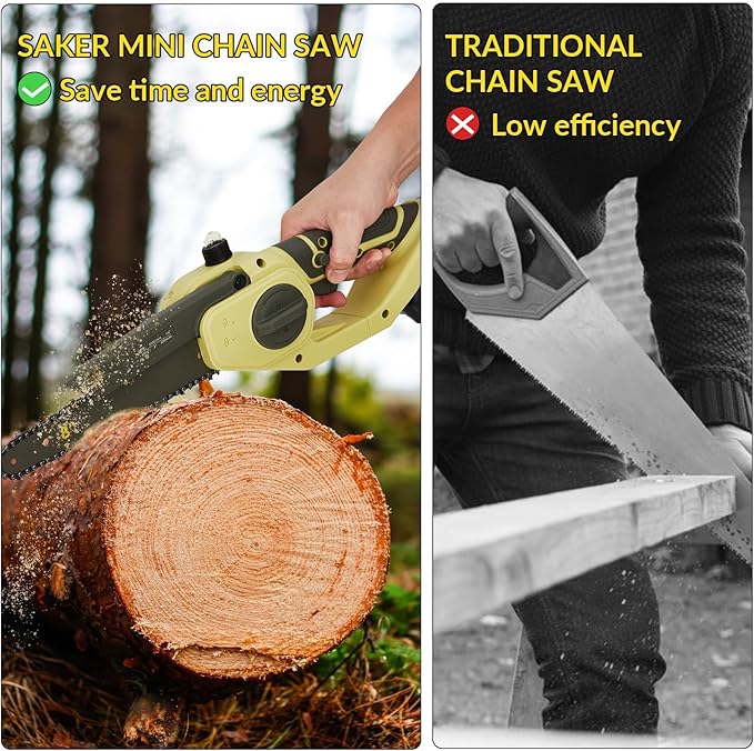 TROPOW 20V MAX Mini Chainsaw 8 Inch, Cordless Portable Electric Chainsaw, Handheld Pruning Saw for Tree Branch Cutting, Battery Powered Chain Saw for Garden, Yard, Household Use