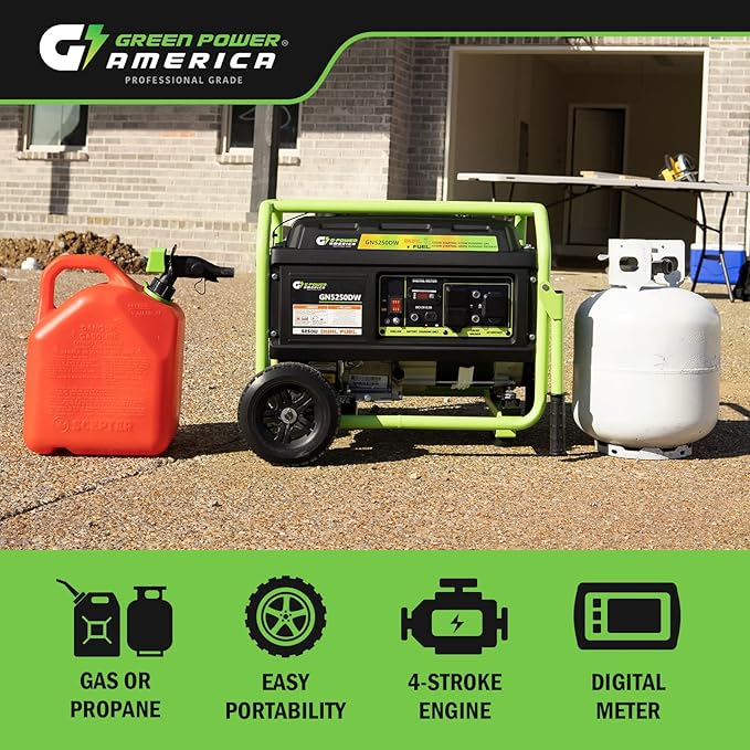 Green-Power America Dual Fuel Portable Generator 5250 Watt Gas or Propane Powered, Manual Recoil Start, 120v and 240v AC output, 12V-8.3A Charging Outlets, Home Back Up & RV Ready