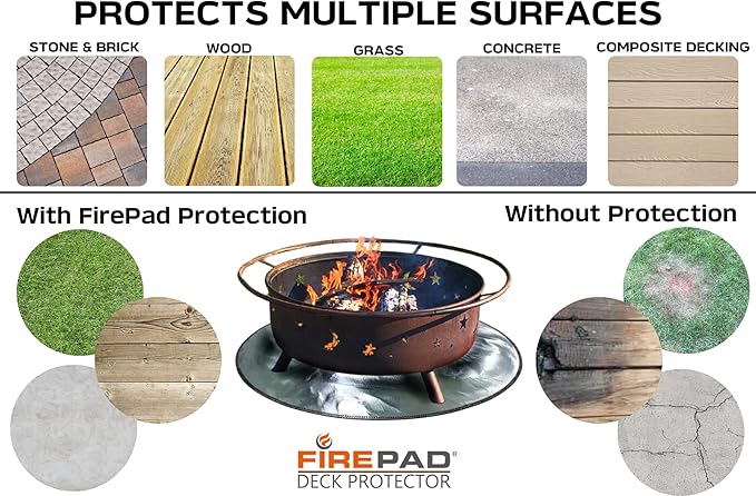 Newtex FirePad Deck Protector - Perfect for Fire Pits, BBQ, Smokers, Grills - Protects Porch, Patio, Deck, Wood, Grass, Stone, Composite from Burns - Heat Resistant Fire Pit Mat (30")