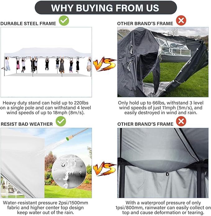 COBIZI 10x30 Pop Up Canopy with 8 Sidewall,Heavy Duty UPF 50+ All Season Wind Waterproof Commercial Outdoor Wedding Party Tents for Parties Canopy Gazebo with Roller Bag(10 x 30 ft White)