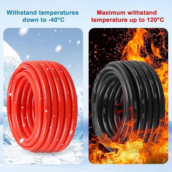 Solar Pane Wire 8 AWG - Solar Extension Cable 200Ft Black & 200Ft Red 8 Gauge Tinned Copper PV Wire for Outdoor Automotive RV Solar Panel Boat Marine (Black+Red)