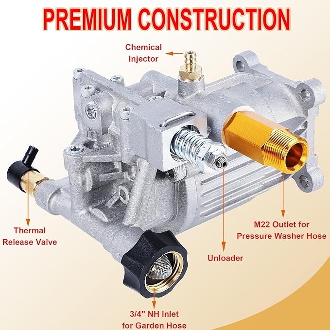 Biswing Pressure Washer Pump, 3/4" Shaft Horizontal Axial Plunger, 3400 PSI Max, 2.5 GPM, Replacement Pumps for Cold Water Gas Power Pressure Washer