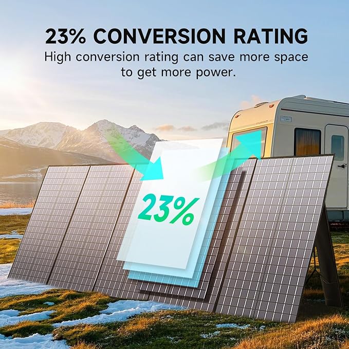 ALLPOWERS S2000 Pro Portable Power Station with SP037 Panel Included, 1451.6Wh MPPT Solar Generator 2400W with Portable Solar Panel 400W for Outdoor Camping Home Emergency