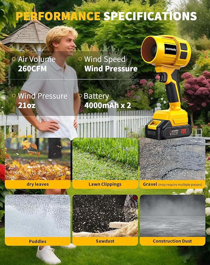 JH Steady 21V Cordless Handheld Leaf Blower- Variable Speed, 30000RPM Powerful Handheld Blower with Rechargeable Battery, Protective Gear for Home, Backyard, Driveway & Snow Removal