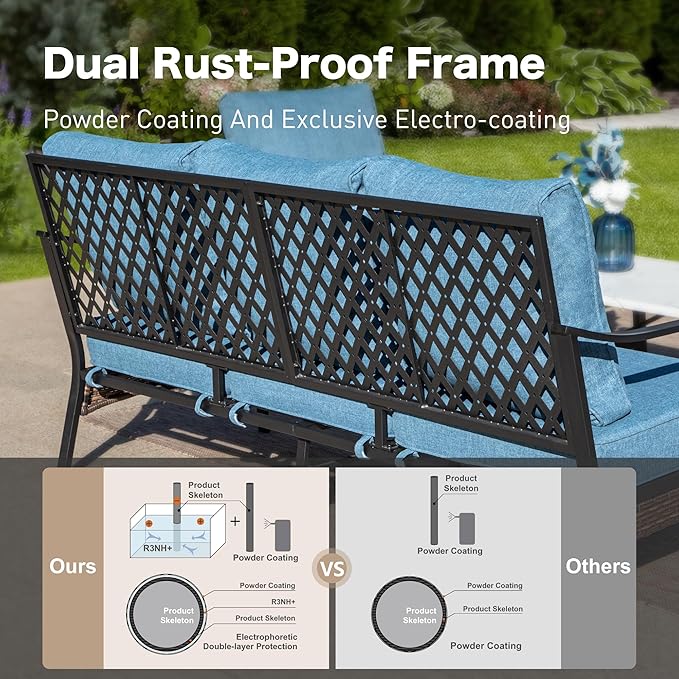 4 Piece Metal Outdoor Patio Furniture Set, Patio Conversation Sets 1 3-Seater Sofa, 2 Chairs with 5.75" Extra Thick Cushion and Coffee Table, Black Frame Backyard Furniture, Denim Blue