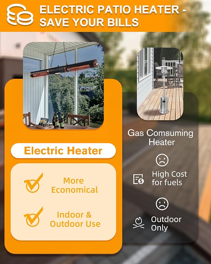Star Patio Electric Patio Heater, Hanging Heaters, Ceiling Outdoor Heater, 750/1500W Infrared Heaters with Cylinder Shape, Sectional & Silent Heating, IP54 Waterproof, STP2566-RMLED-CN2025