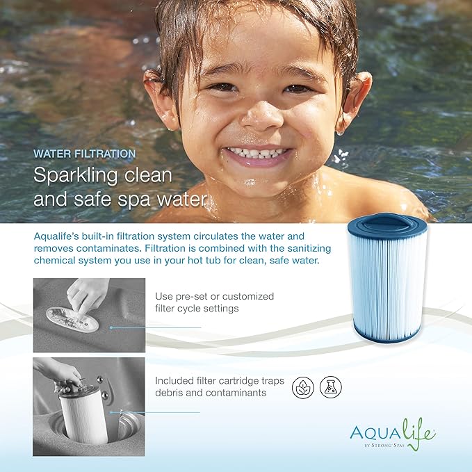 Aqualife Current Outdoor Hot Tub, Free Extras, Fits 4-Adults, Plug and Play Spa, Free Cover Included, Made in USA