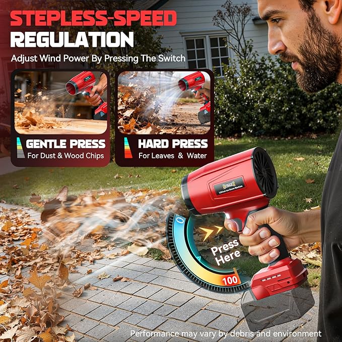 DIYtoolifz 800,000RPM Cordless Leaf Blower Compatible with Milwaukee (Tool Only), Brushless Motor, Adjustable Speed, Lightweight Portable Electric Blower for Car, Patio, Garden (Without Battery)