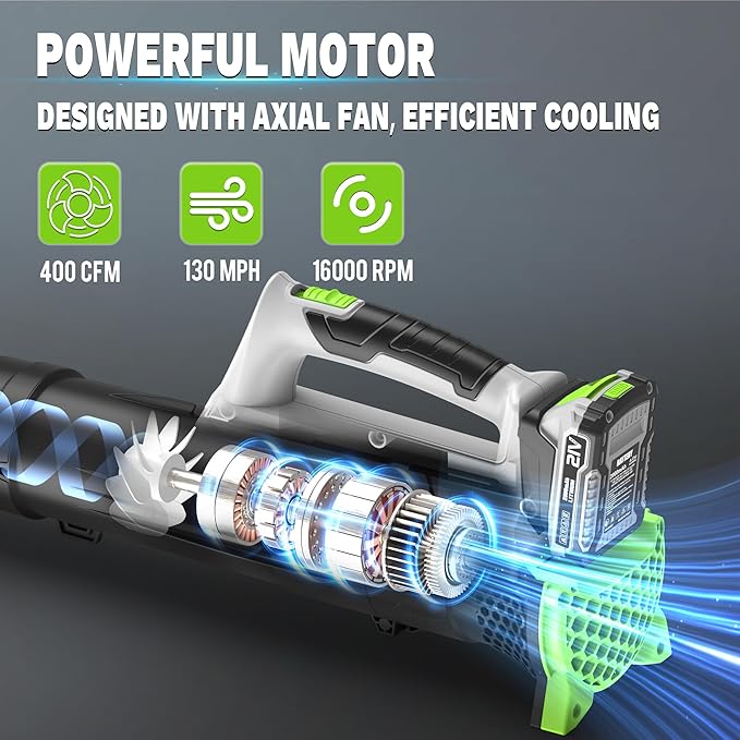 Leaf Blower Cordless with 2x2.0Ah Batteries and Fast Charger 21V Lightweight Electric Leaf Blower, Portable Handhold Battery Powered Blowers for Lawn Care, Patio Cleaning, Blowing Leaves and Dust