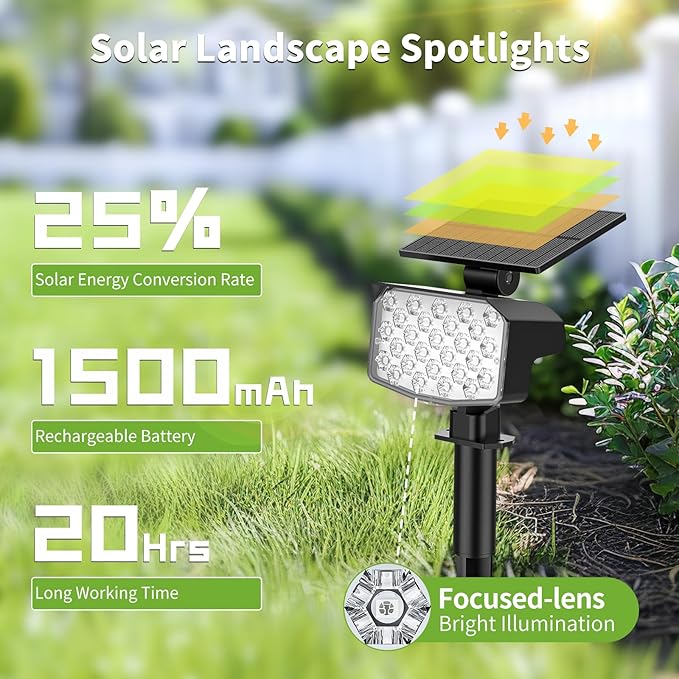 MinPea Solar Color Changing Spot Lights Outdoor, [9 Modes/4 Pack] Solar Christmas Lights Outdoor Waterproof IP65, Multicolor Solar Powered Landscape Spotlights for Yard Garden Pathway Lawn Decoration