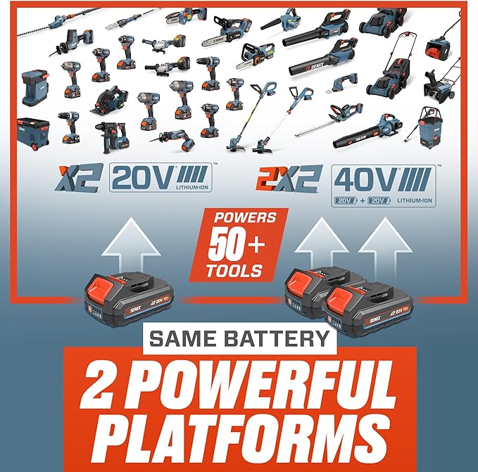 SENIX X2 20 Volt Max* 3-Piece Cordless Power Tool Combo Kit with Battery Powered 10" String Trimmer, Variable Speed Leaf Blower, 18" Hedge Trimmer, Includes 2 Batteries & Battery Charger (S2K3B2-01)