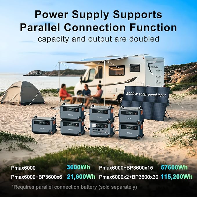 OSCAL 6000W/7200Wh Power Station PowerMax 6000 with Expansion Battery, Expand Capacity from 3600Wh to 7200Wh, Solar Generator for Home Backup, Emergency