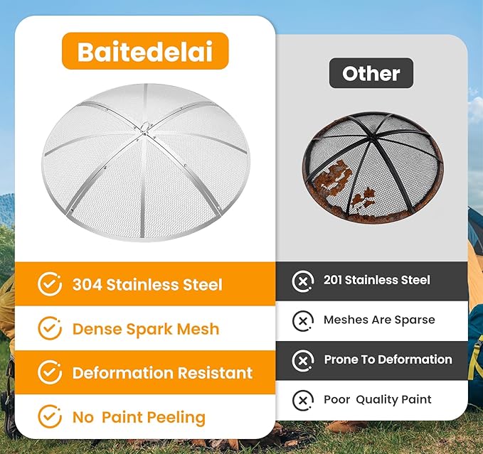 Fire Pit Spark Screen 27 Inch Round, Heavy Duty Stainless Steel Outdoor Fire Pit Screen Cover with Foldable Hook & Fire Safety Gloves, Mesh Spark Protector for Backyard, Camping, Beach