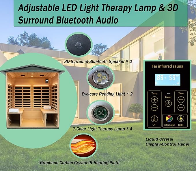 LTCCDSS Ultra-Low EMF Outdoor Sauna 3-Person, Full Spectrum Carbonized Black Walnut Far Infrared Sauna for Home, Near&Mid-IR Light, EMF 0.1-1mG, 81.1 * 45 * 83.5 Inch (81.1 * 45 * 83.5 inch)