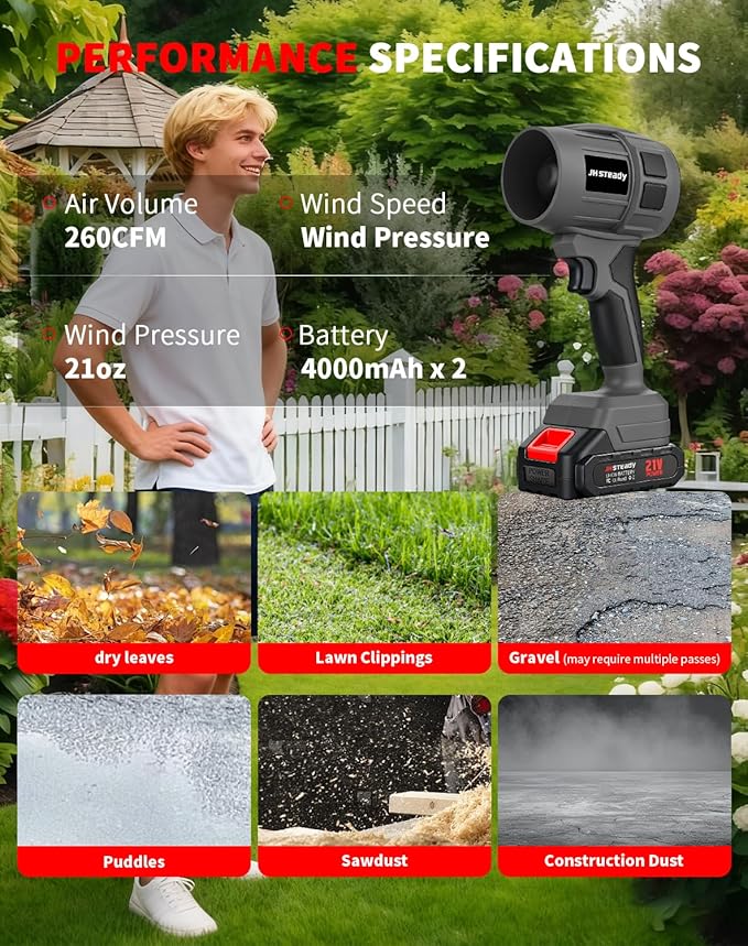 JH Steady 21V Cordless Handheld Leaf Blower - Variable Speed, 30000RPM Powerful Handheld Blower with Rechargeable Battery, Protective Gear for Home, Backyard, Driveway & Snow Removal