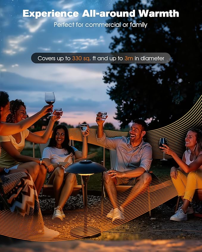 Electric Patio Heater, 1500W Infrared Tabletop Heaters for Indoor Oudoor Use, IP55 Waterproof, Tip-over & Overheating Protection, Quiet Operation, Perfect for Garden, Balcony, Garage, Backyard