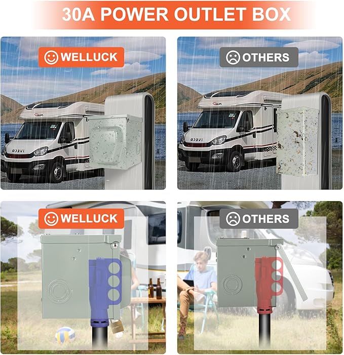WELLUCK 30 Amp RV Power Outlet Box, 125 Volt NEMA TT-30R RV Receptacle, Enclosed Lockable Outdoor Electrical Panel Weatherproof Plug for Temporary Hookup RV Camper Travel Trailer Car Generator