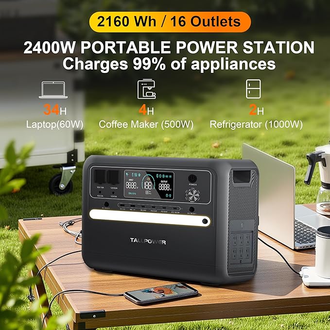 2400W Portable Power Station, 2160Wh LFP Battery Backup 6 2600W AC Outlets (4800W Power Lifting), 20-Year Lifespan, Solar Generator for Camping, Off-grid (2400W+400W Solar Panel)