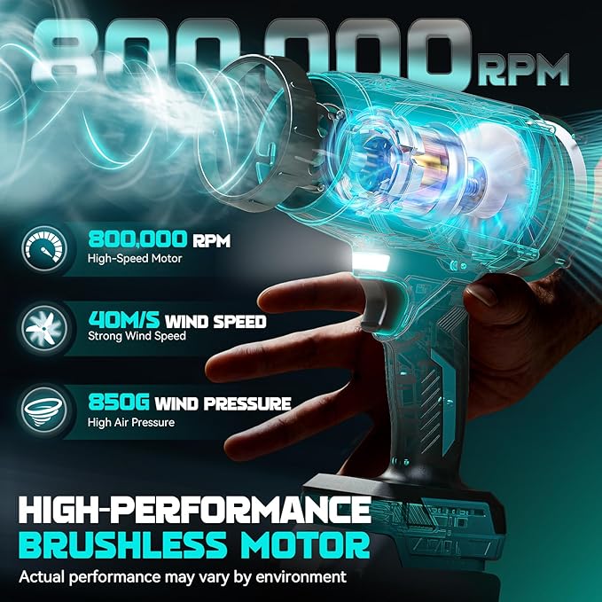 DIYtoolifz 800,000RPM Cordless Leaf Blower Compatible with Makita 18V (Tool Only), Brushless Motor, Adjustable Speed, Lightweight Portable Electric Blower for Car, Patio, Garden (Without Battery)
