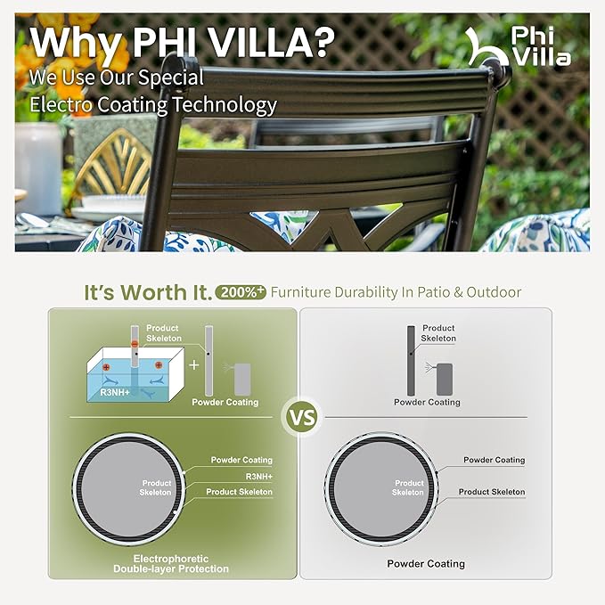 PHI VILLA 7 Pcs Patio Dining Set,Outdoor Table Chair Set for 6 with Outdoor Swivel Chairs and Metal Frame Steel Rectangular Table,Outdoor Dining Furniture with Cushion and Pillow for Garden Lawn Deck