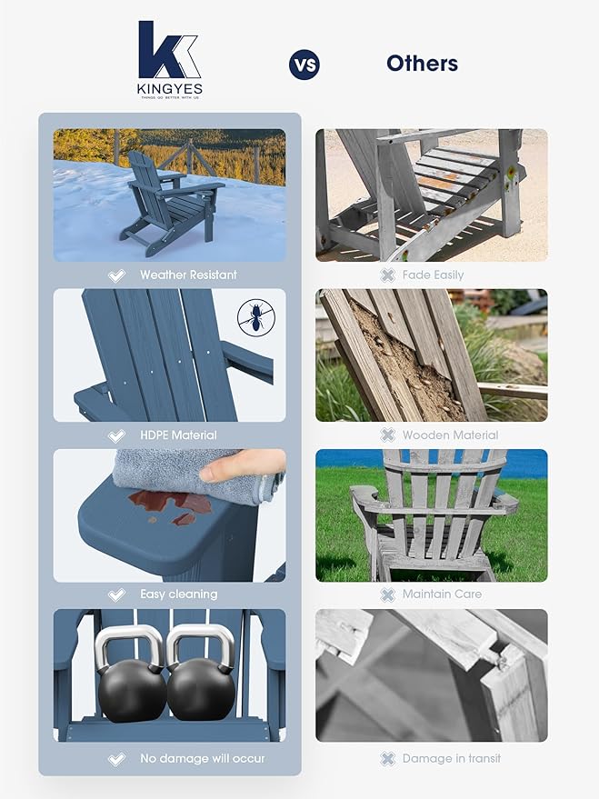 KINGYES Folding Adirondack Chair with Dual Cup Holders - HDPE All-Weather Outdoor Chairs, Wood-Like Patio Chair for Backyard, Camping, Pool & Fire Pit, Navy