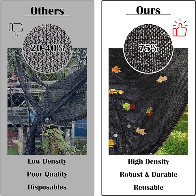 18x36 FT Pool Leaf Net Cover for Inground Pools, Rectangle Pool Net Cover for Above Ground Pools, Swimming Pool Accessories for Pool, Multi-Function Sun Shade for Patio, Garden