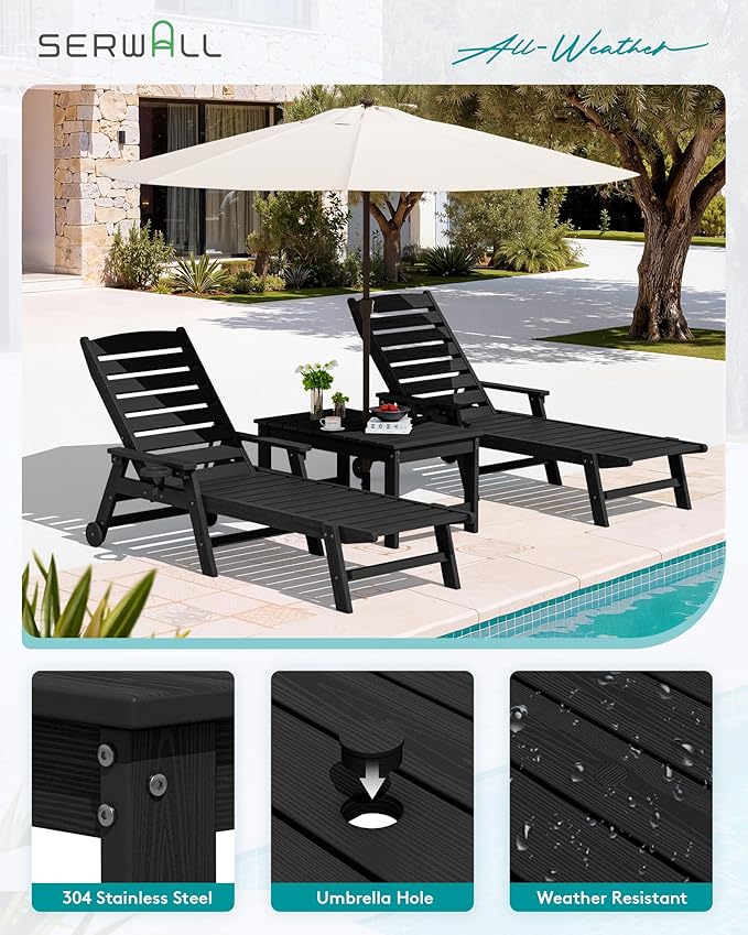 SERWALL Outdoor Coffee Table with 1.69" Umbrella Hole, HDPE Patio Coffee Table for Outside, Rectangle, Black