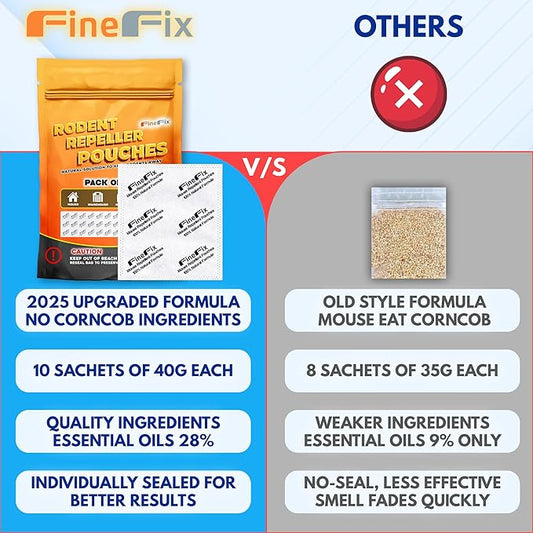 FineFix Rodent Repellent Pouches, 10 Pack Natural Peppermint Mouse Repellent Pouch, Rodent-Repelling Pouches Help Get Rid of Mice and Rats for Indoor and Outdoor Use in Home, Garage, RV, Barn, Boat