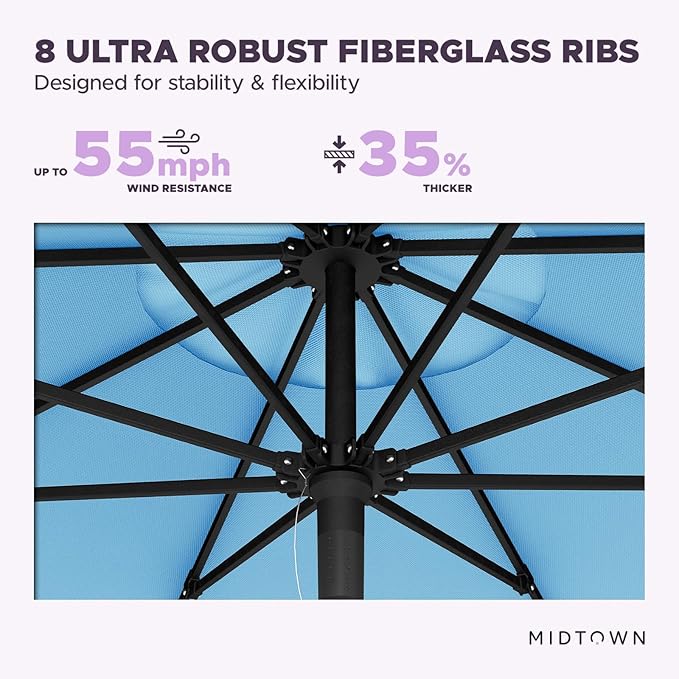 Midtown Umbrellas Push Pop Sunbrella Umbrella 10 Feet Large Outdoor Umbrella With Capri Fabric - Deck Patio Umbrella, Backyard Umbrella, Garden Umbrella & Pool Umbrella - Black Pole