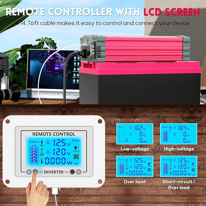 2500 Watt Pure Sine Wave Power Inverter 12V DC to 110V 120V Converter for Home, RV and Off-Grid Solar Systems with Type-C Port, 2 AC Outlets, Dual USB Ports, Remote Control with LCD Screen