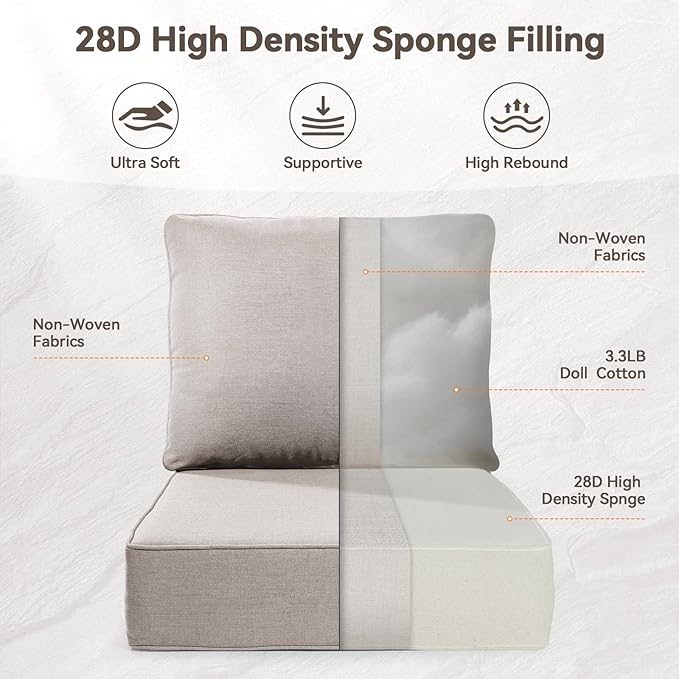 6" Thick Outdoor Cushions 24x24x6, 3-Set Deep Seat Patio Cushions with Removable Cover, Waterproof & Fade Resistant Replacement for Wicker Chair, Loveseat, Sofa - Beige