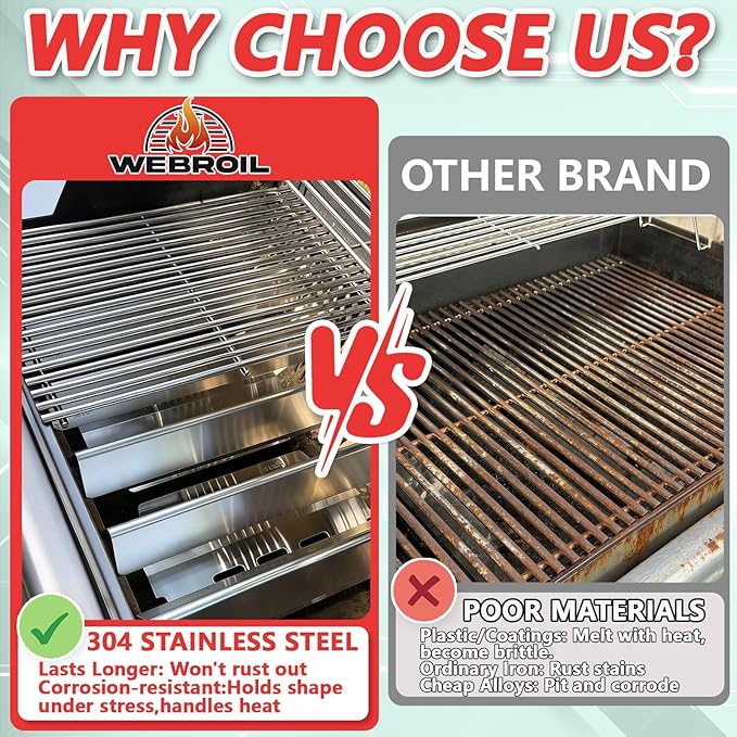 WEBROIL 7637 Grill Grates & 7635 Flavorizer Bars for Weber GS4 Spirit I/II 200 Series,for Spirit S210 E210 S215 E220 E215 S220 Grill with Front-Mounted Control, Replacement Parts for Weber 67045 67022