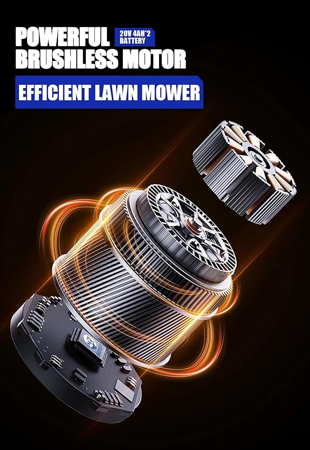 Wild Badger Power 40V 16″ Cordless Lawn Mower Brushless, 3,229 sq ft/0.074 ac,2×4.0Ah Battery & Fast Charger, 5-Position Height,for Small Residential Lawns