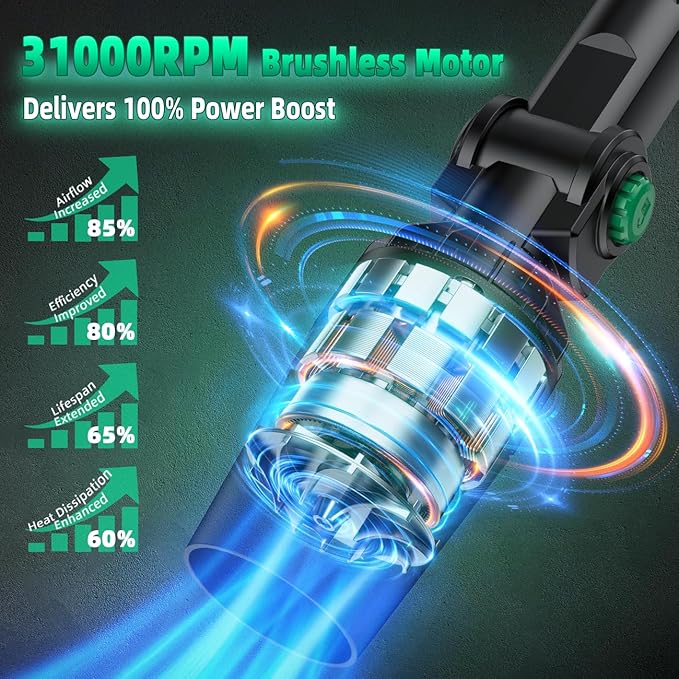 KIMO Leaf Blower Cordless with Battery and Charger, 310000RPM, 37Inch Telescopic Pole, 750CFM 280MPH, 3Speeds w/Smart Panel, Lightweight 2.5Lb, 2PCS 4000mAh Battery Operated Leaf Blower for Gutters