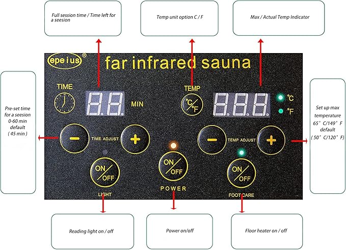 Red Cedar Sauna 1 Person Low EMF Far Infrared Saunas for Home, 1350 watt Indoor Personal Sauna Room with Door Heating Panels, Clothing Hanging Rod, Blue-Tooth Speakers, LED Reading Lamp