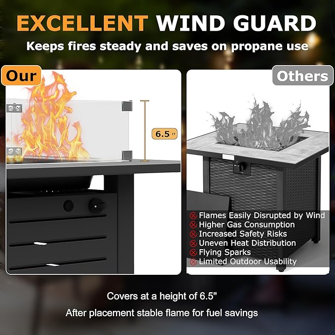 28'' Propane Fire Pit Table, 50,000 BTU Steel Gas Firepit for Outdoor Patio Deck and Garden, CSA Certified Fire Pit with Lid, Waterproof Cover, Glass Wind Guard and Lava Rock, Black