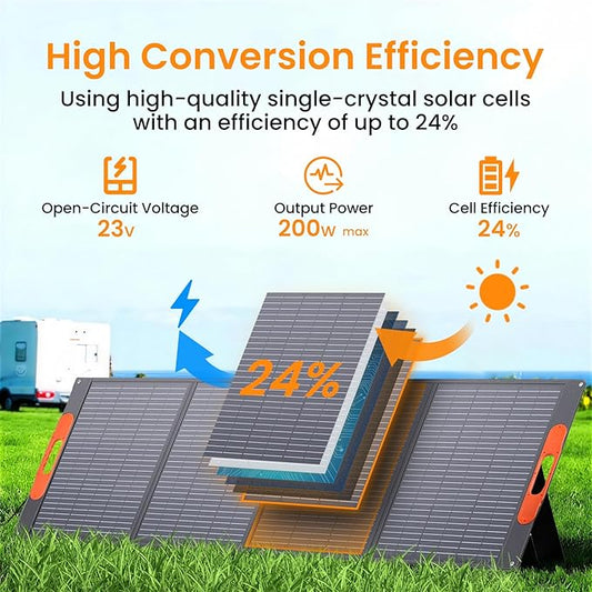 200W Foldable Solar Panel, Monocrystalline Solar Panel, Waterproof ETFE Surfaces (IP67), 24% Conversion Rate, Includes 4-in-1 MC4s Adapter Cable, Ideal for Powers Stations, RVs, Hiking, Camping
