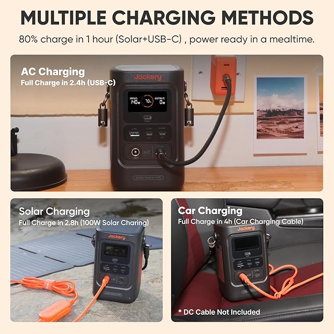 Jackery Explorer 240D Power Bank, 256Wh LiFePO4 Battery Portable Power Station, 200W DC Output with 40Wmini Solar Panel