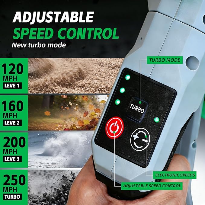 LANMEI Cordless Leaf Blower, 650W High Power Battery with 2x4000mAh Batteries, 250MPH Wind Speed, Lightweight Handheld Leaf Blower for Yard Maintenance, Electric Blower for Leaves, Snow, and Debris