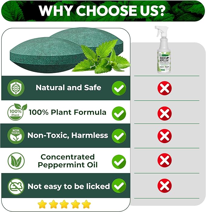 Mouse Rodent Repellent, 24 Pack Peppermint Oil Mouse Traps for Rat Mice, Nature Mouse Deterrent for Indoor Outdoor Use, for Garden & Home, Family & Pet Friendy