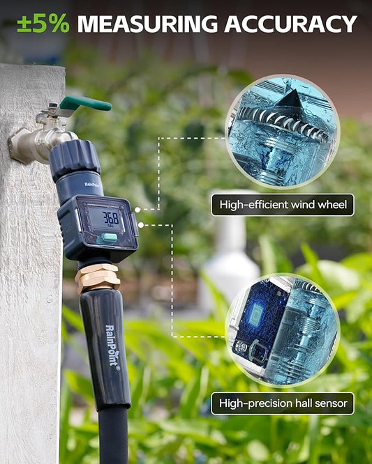 RAINPOINT Water Flow Meter, Measure Consumption and Flow Rate up to 9999.9 Gallon/Liter, ±5% Accuracy, Water Meter for RV, Garden Hose, Pool, Lawn Sprinkler & Nozzle Sprayer