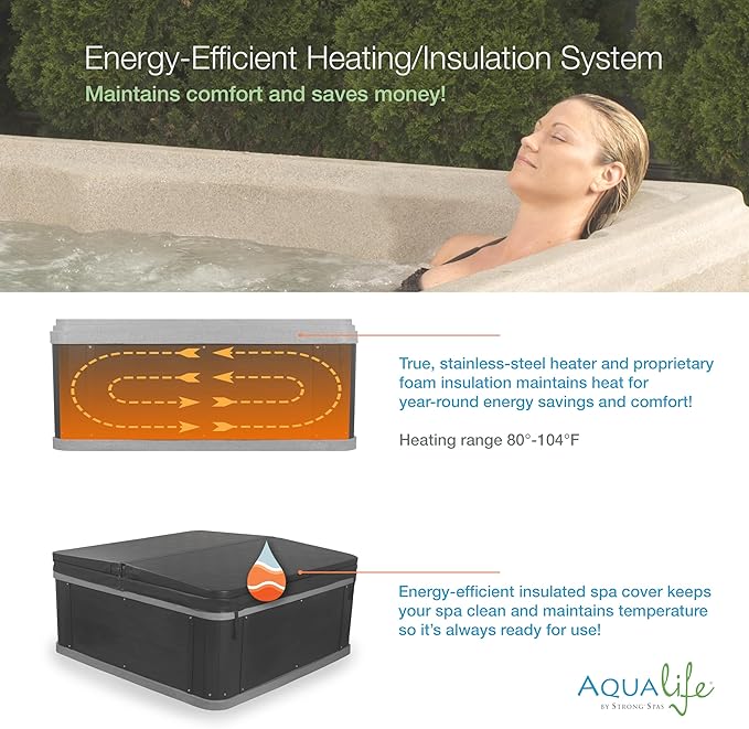 Inland 6 Person Indoor Outdoor Hot Tub, Plug & Play Spa, 24 Jets, LED Lighting System, Insulated Spa Cover, Aqualife by Strong Spas