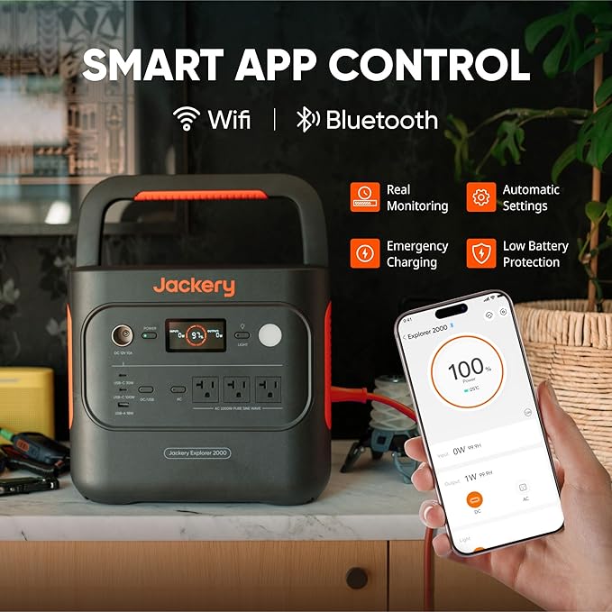 Jackery Solar Generator 2000 v2 with 2x200W Solar Panels, 2042Wh/2200W LiFePo4 Portable Power Station, 20ms UPS Home Backup, USB-C PD 100W Fast Charging for Power Outages, Emergencies, Camping & RVing