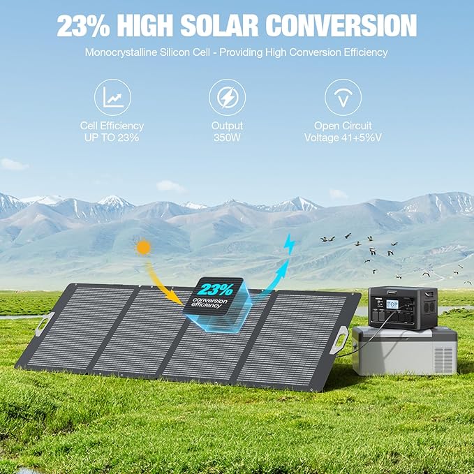 GRECELL Portable Power Station 2400W with 350W Foldable Solar Panel, 1843Wh LiFePO4 Solar Generator with 2 PD100W, 4 2400W AC Outlets, UPS Backup Battery for Home Emergency CPAP Outdoor Camping RV