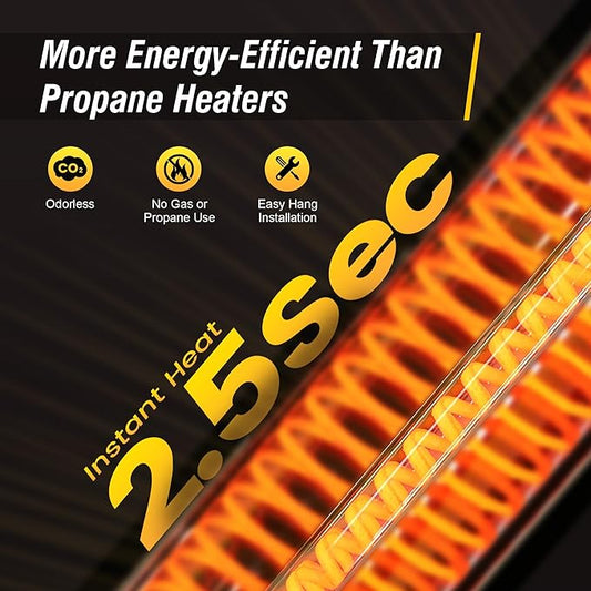 PowerScale Outdoor Heaters for Patio Electric, 1500W Infrared Heater, Ceiling & Hanging Patio Heaters for Outdoor Use, P65 Waterproof, 24H Timer&4 Heat Level with Remote for Porch, Garage & Backyard