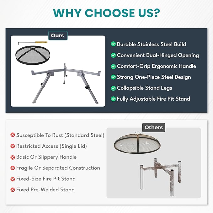 FEBTECH - 18" Spark Screen, Adjustable Fire Pit Stand Combo Compatible with Solo Stove Bonfire - 2 Piece Smokeless Firepit Accessories for Camping, Patio, Backyard