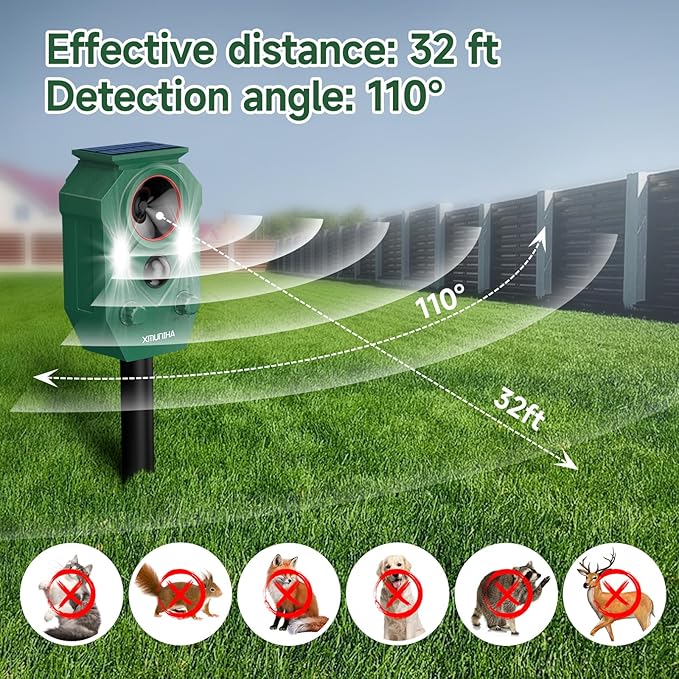Solar Ultrasonic Animal Repellent Outdoor, Deer Repellent for Yard with RIP Sensor, IP65 Waterproof Squirrels Repeller, Effective Deterrent Cat, Raccoons, Skunks, Rabbits