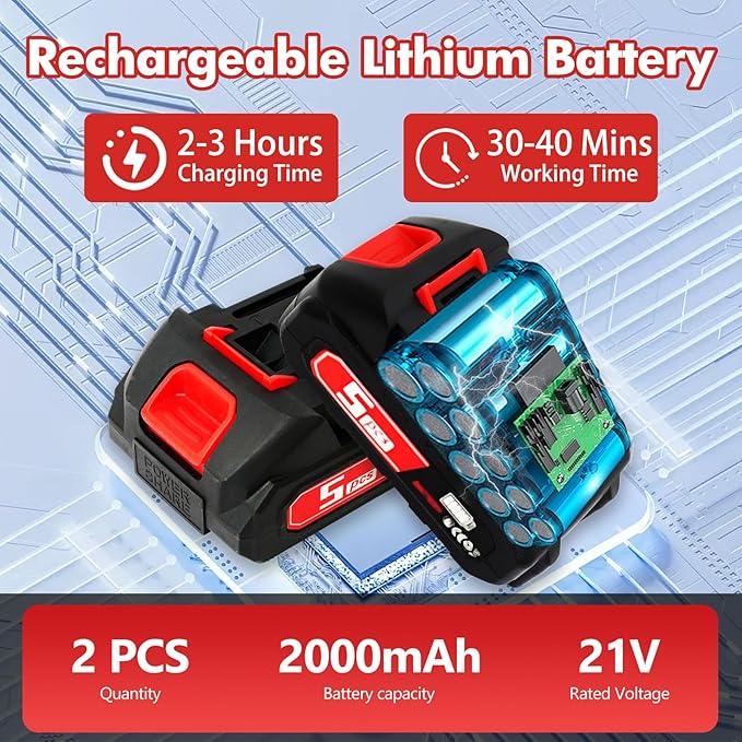 ALSO GO Mini Chainsaw Cordless, 8 inch & 6 inch Electric Chain Saw with 2x2.0Ah Batteries, Handheld Chain Saw Battery Powered, for Trees Trimming Wood Cutting, Gardening Gifts for Men Dad Husband